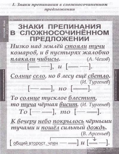 Описание: C:\Users\Ирина\AppData\Roaming\Canon\MP Navigator EX V20\temp\scan\sc0000.bmp