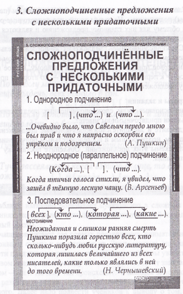 Описание: C:\Users\Ирина\AppData\Roaming\Canon\MP Navigator EX V20\temp\scan\sc0002.bmp