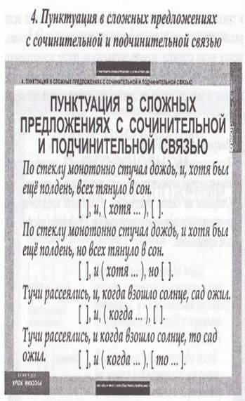 Описание: C:\Users\Ирина\AppData\Roaming\Canon\MP Navigator EX V20\temp\scan\sc0003.bmp