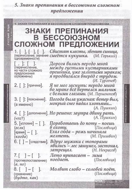 Описание: C:\Users\Ирина\AppData\Roaming\Canon\MP Navigator EX V20\temp\scan\sc0004.bmp